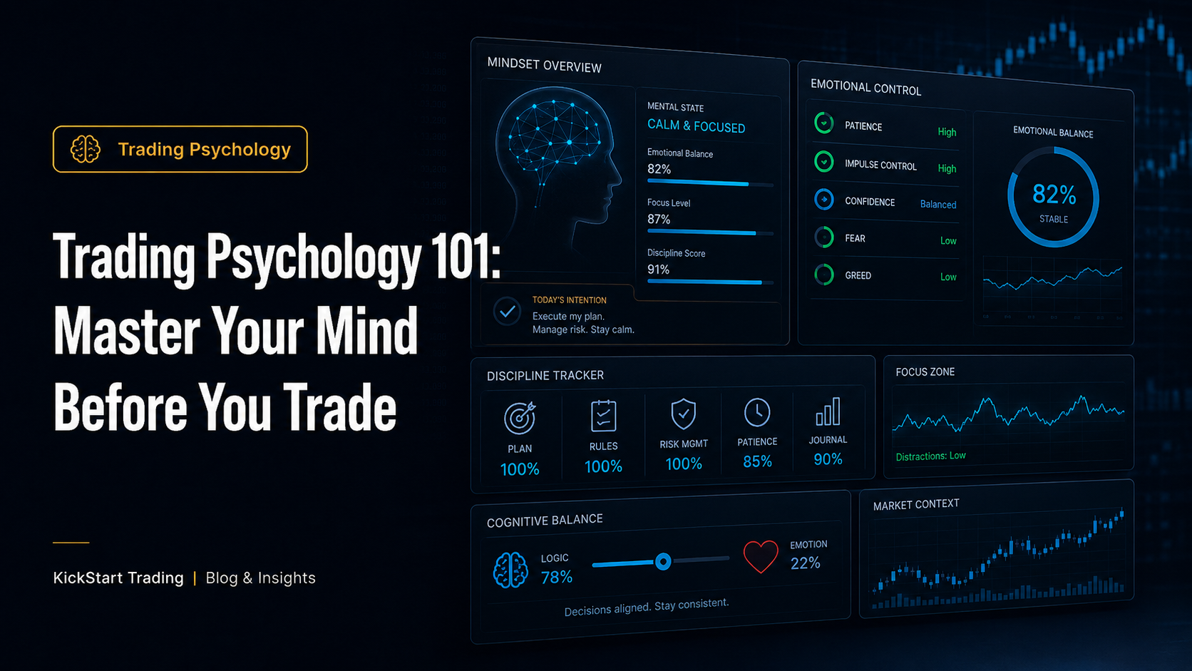 Trading Psychology 101: Master Your Mind Before You Trade